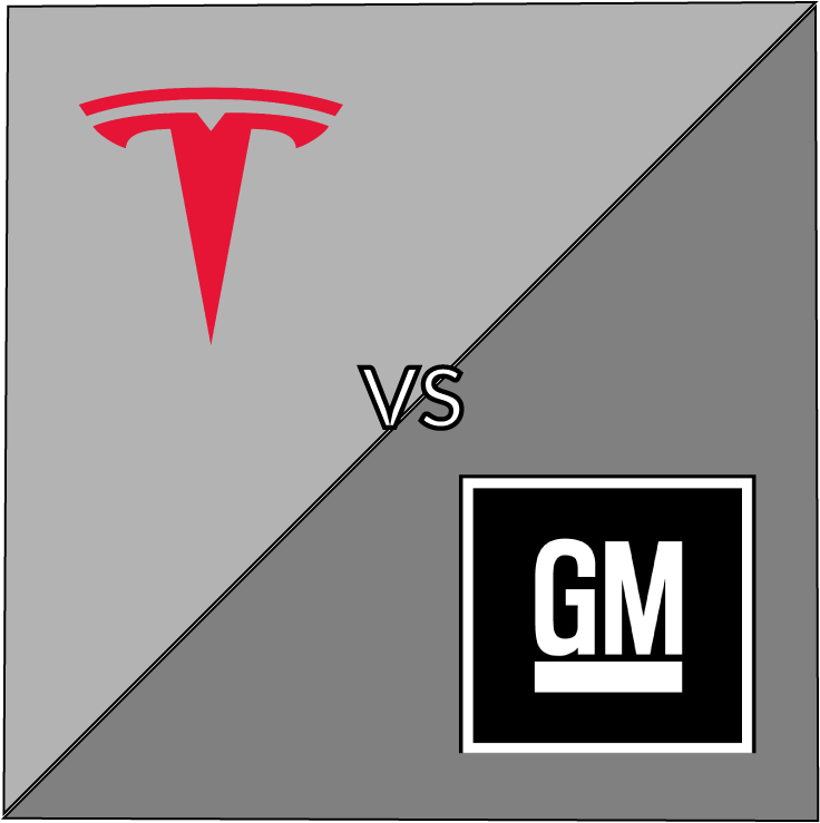 Tesla vs GM-1